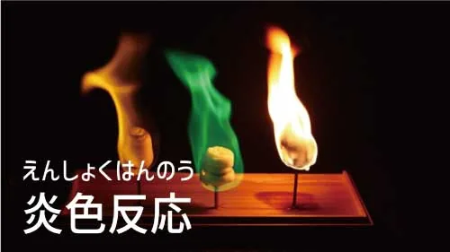 授業の例:えんしょくはんのう(炎色反応)