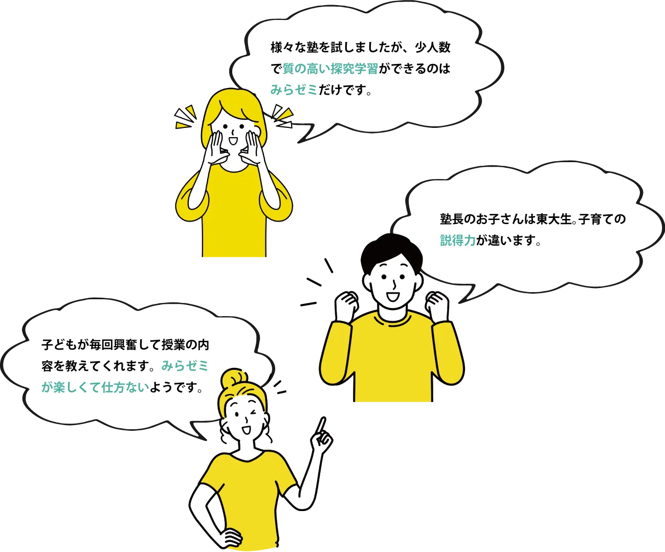 保護者の声：「様々な塾を試しましたが、少人数で質の高い探究学習ができるのはみらゼミだけです。」「塾長のお子さんは東大生。子育ての説得力が違います。」「子どもが毎回興奮して授業の内容を教えてくれます。みらゼミが楽しくて仕方ないようです。」